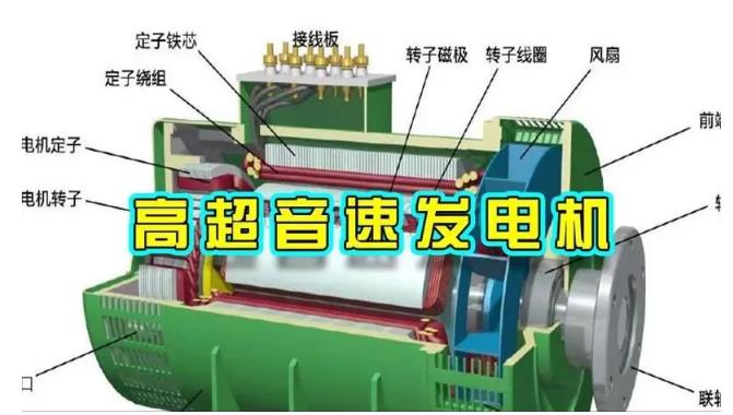 淮阴颠覆你对发电方式的认知！中国革命性发电机公开揭秘 